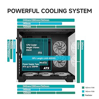 CPU AMD Ryzen 7 7800X3D + CPS C3T500-ARGB-BK Amazon.com: PCCOOLER PC Case Mid Tower Desktop Computer